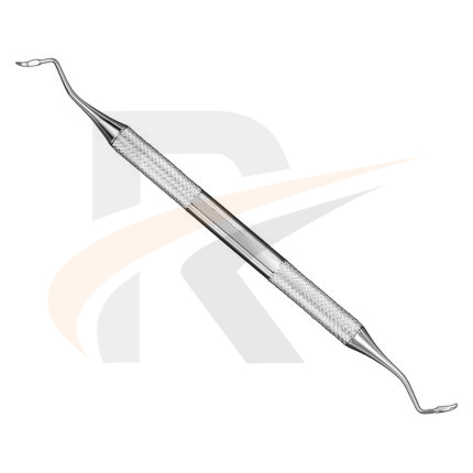 TAYLOR, scaler